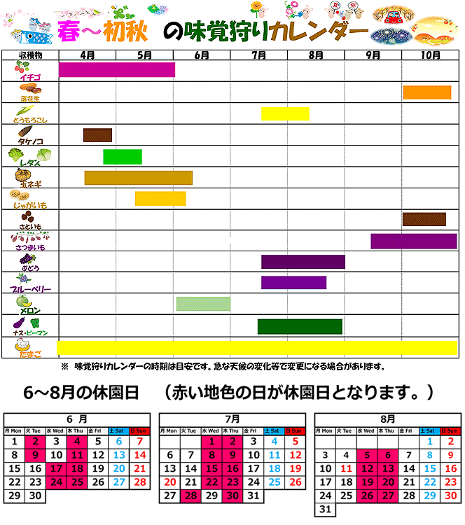 春～初秋の味覚狩りカレンダー